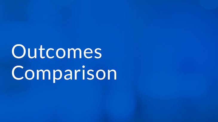 Outcomes Comparison of IV Antimicrobials in an Office Infusion Center vs. Home Care Services